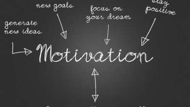 Ways To Stay Motivated