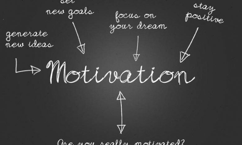 Ways To Stay Motivated
